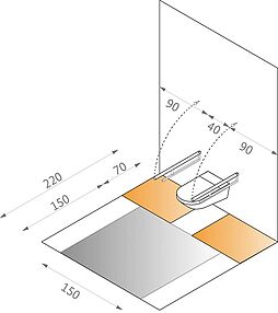Geometrische Angaben zu Toiletten: Bewegungsfläche vor der Toilette 150 cm mal 150 cm, beidseitige Bewegungsfläche 90 cm mal 70 cm, Abstand Stützklappgriffe 40 cm
