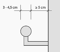 Handlaufanordnung mit Halterungen an der Unterseite und mindestens 5 cm Abstand zu seitlich begrenzenden Wänden. Der Durchmesser des Handlaufs beträgt 3 cm bis 4,5 cm.