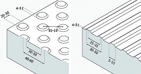 Abmessungen von Rippenplatten und Noppen­platten im Außenbereich nach  Berichtigung der DIN 32984:2012-10