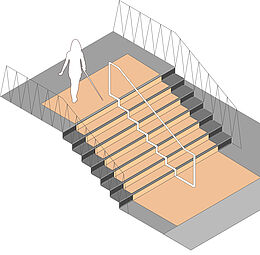 Beispielhafte barrierefreie Ausbildung im denkmalgeschützten Bestand: bei denkmalgeschützten Gebäuden kann es hilfreich sein, breitere Treppenanlagen mit neuen, barriere­freien Handläufen mittig auszustatten.
